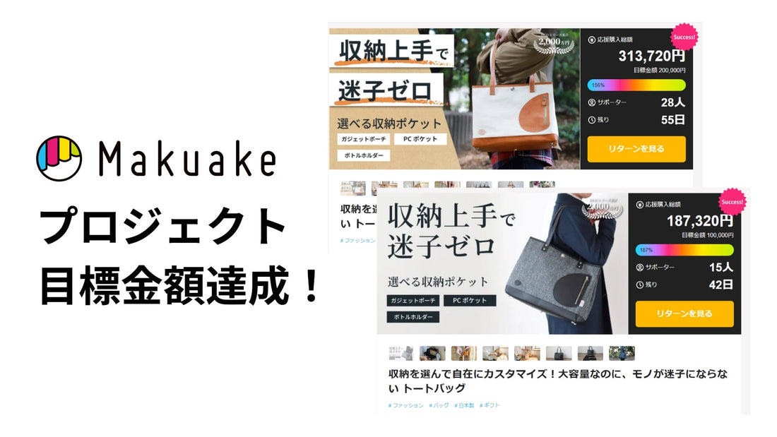 Makuakeプロジェクト目標金額達成！