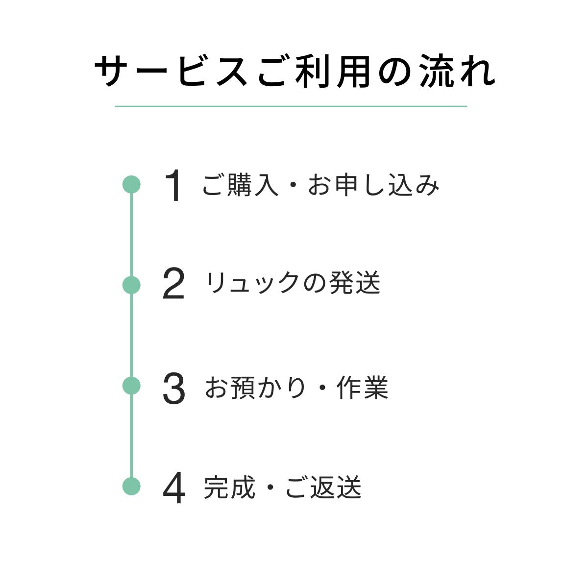 【ポストマンリュック】ベルト取り付けサービス【ご購入済のお客様限定】