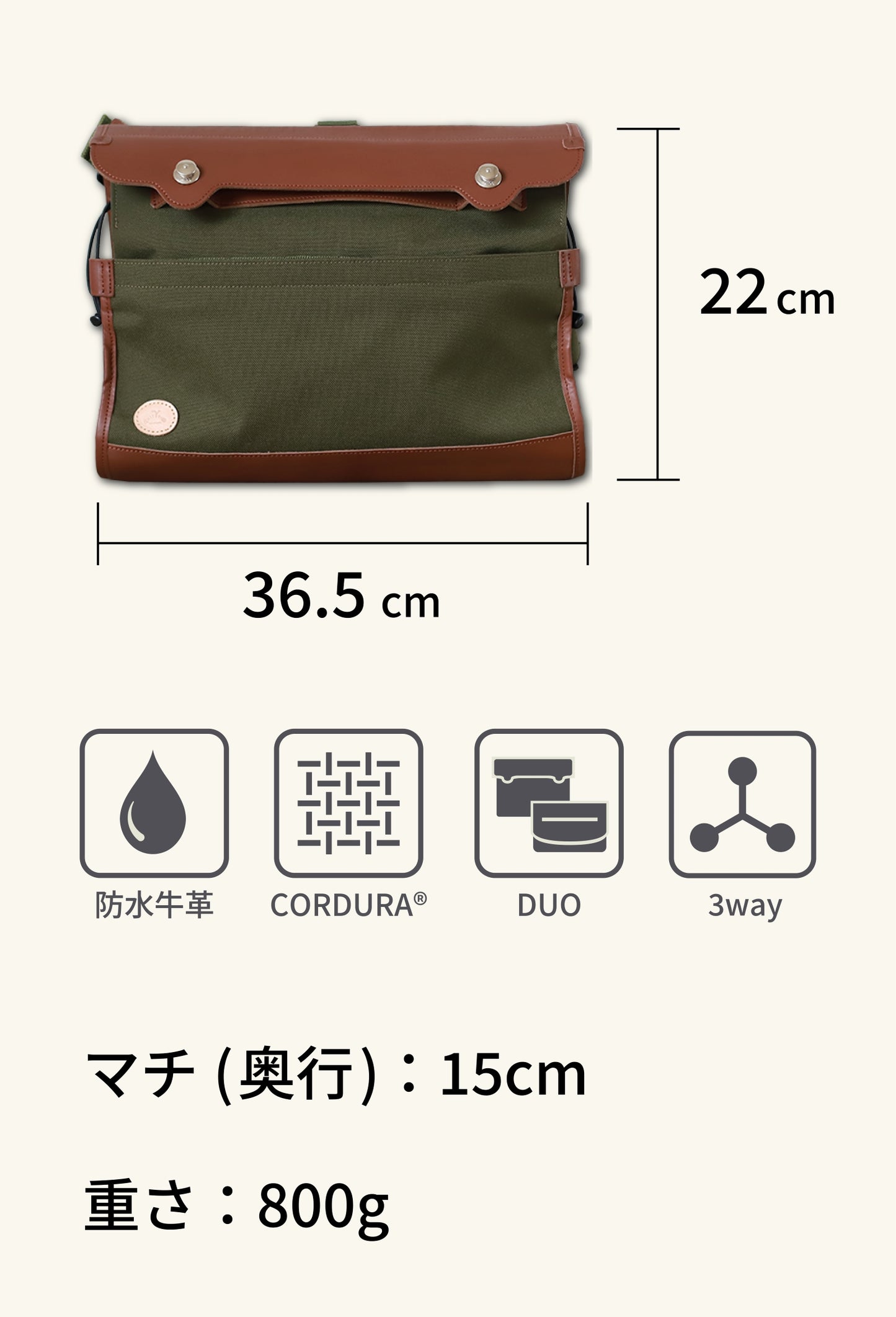 メッセンジャーバッグ｜メッセンジャーポストマンPRO｜CORDURA®